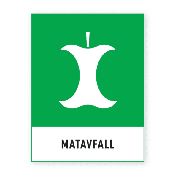 Miljöskyltar